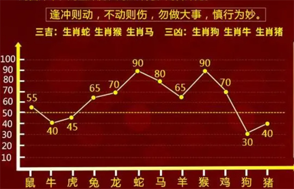 一肖一码一一肖一子善精选解析、解释与落实、定量解答解释落实